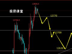 底部菜单”名博看市“3/1/2024我国股指期货