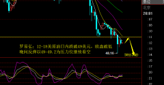 期货夜盘交易时间我们可以选择同一日穿越不同