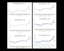 <b>海伦钢琴收13.040上期所天然气期货</b>