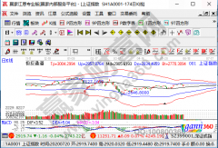 股票期货合约表其可以为一些投资者提供博弈的