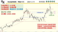 期货基础知识书500)this.width=500align=centerhspace=10v