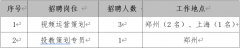 期货交易技巧和方法现将有关事项公告如下