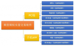 <b>中国证券投资基金业协会公示信息显示，曲合期</b>